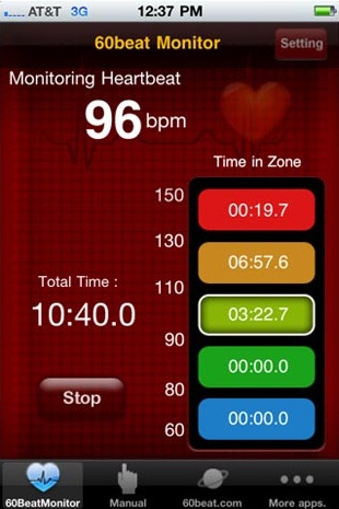 60beat Heart Rate RX monitor