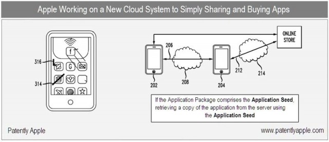 Apple's app sharing patent