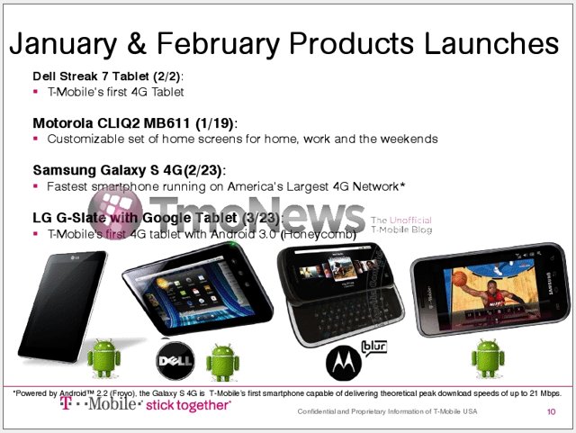 Upcoming T-Mobile devices