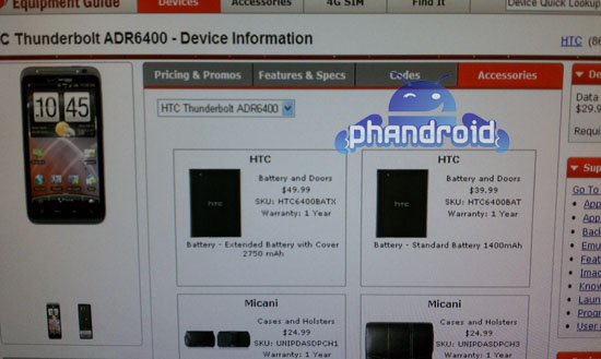 HTC ThunderBolt extended battery
