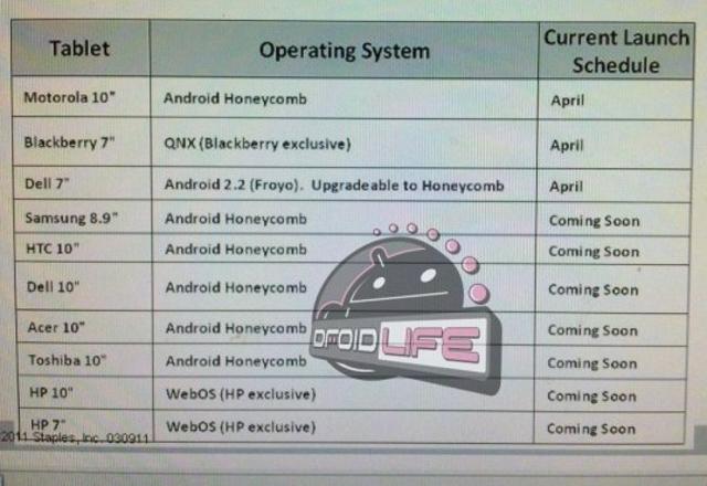 Samsung-8.9-inch-tablet-launch-schedule-spotted
