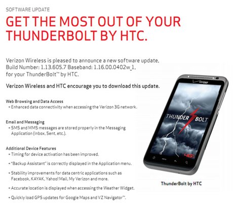 HTC ThunderBolt update